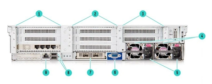 HPE ProLiant DL385 Gen10 Plus2